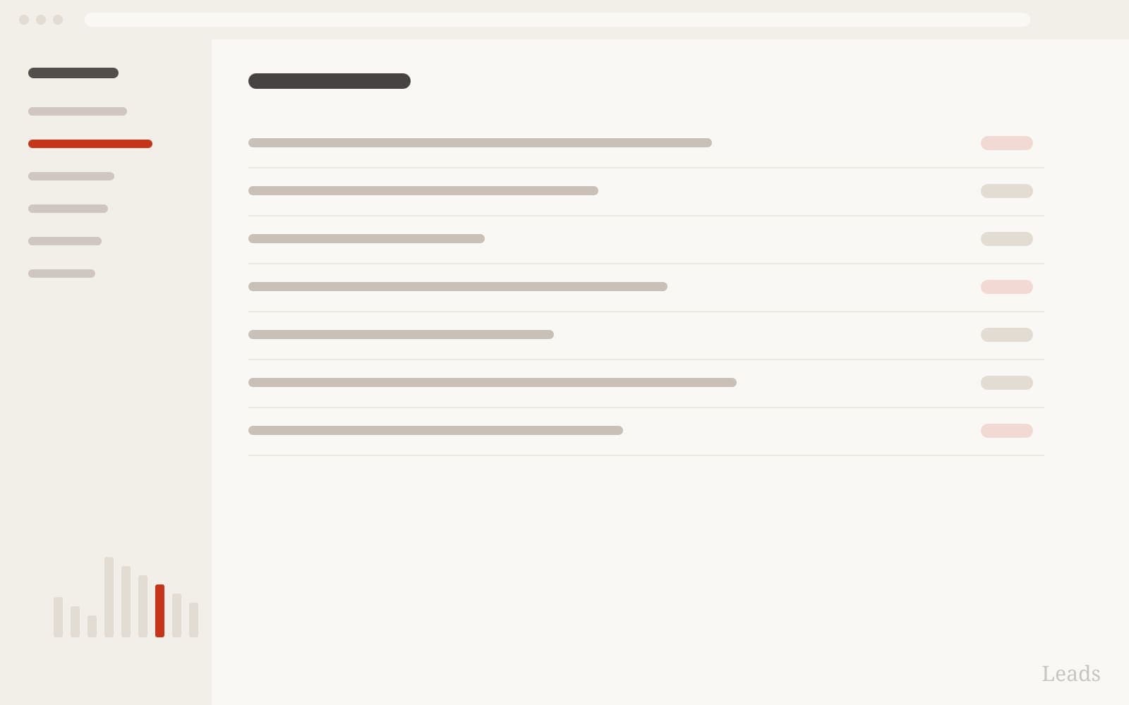 Admin dashboard showing lead pipeline distribution, unassigned queues, and team workload summaries